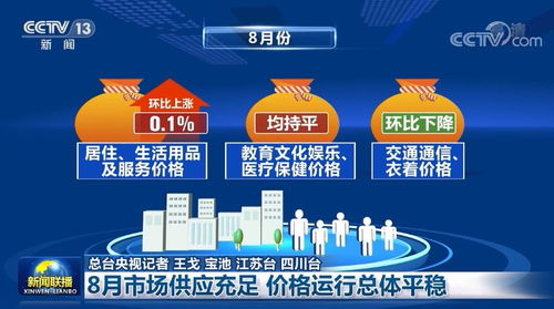 8月市場供應充足 價格運行總體平穩 助力鋼材經營者掌握合理策略