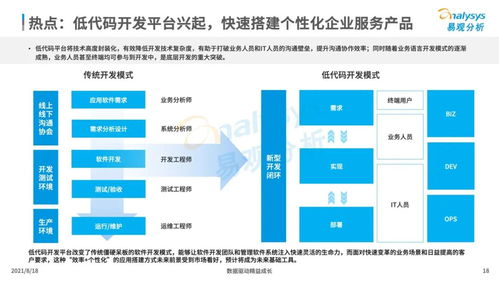 數(shù)字化驅(qū)動的新型企業(yè)服務市場 為鋼材經(jīng)營者賦能管理與創(chuàng)新